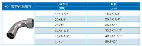 环压等径内丝弯头.png